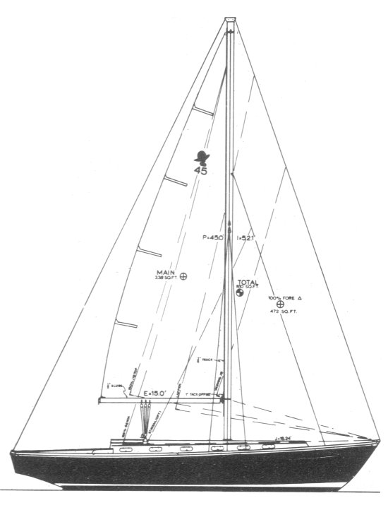 Coronado 45 sailboat under sail