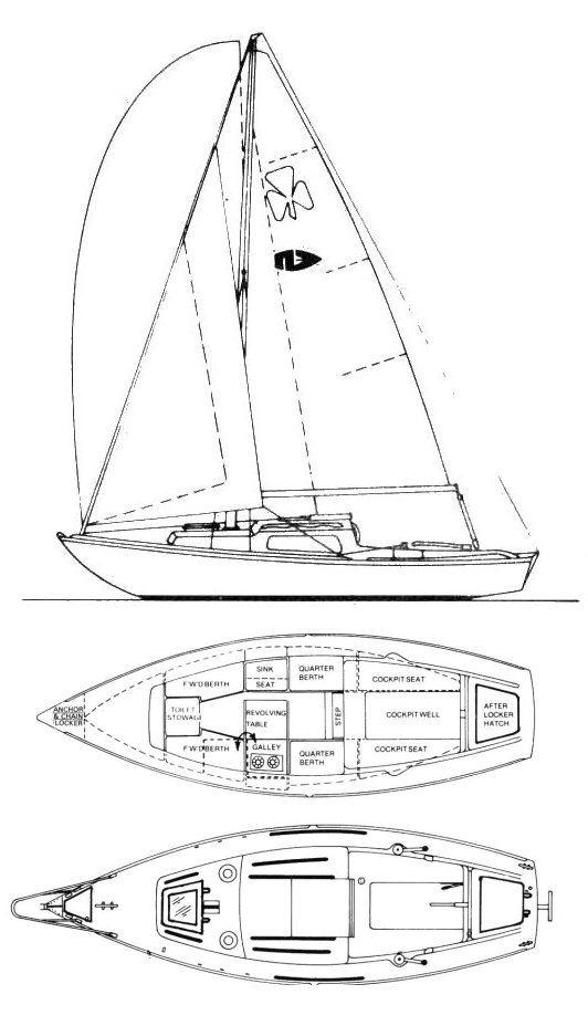 Corribee mkii sailboat under sail