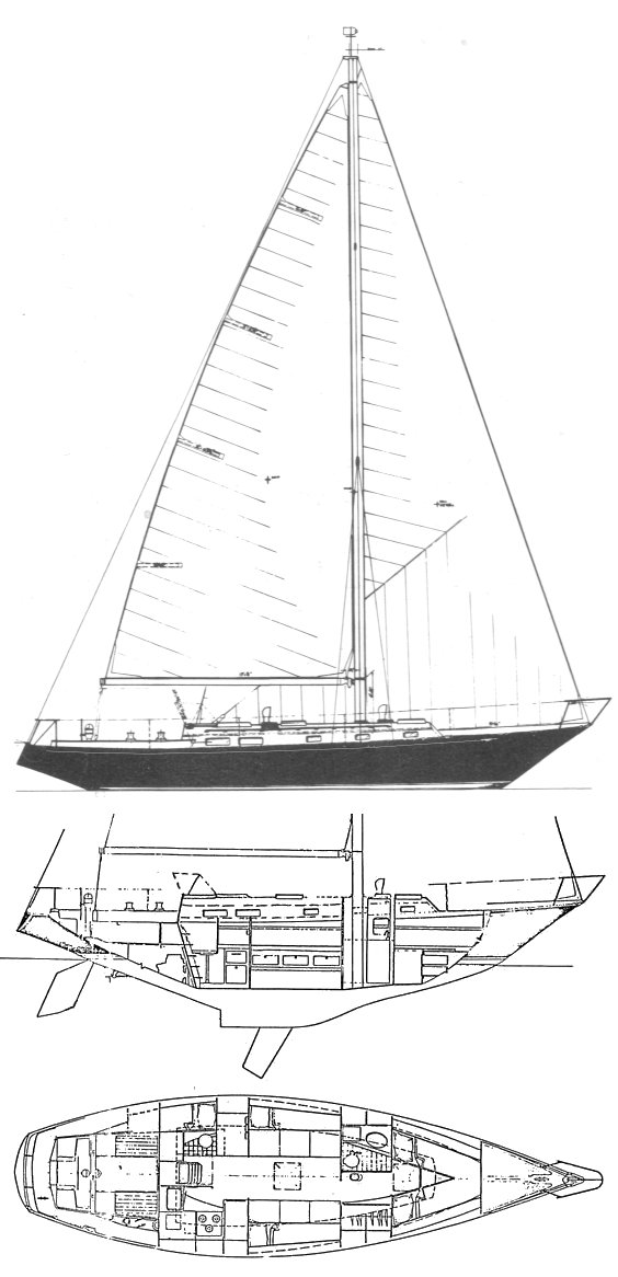 C&C 40 crusader sailboat under sail