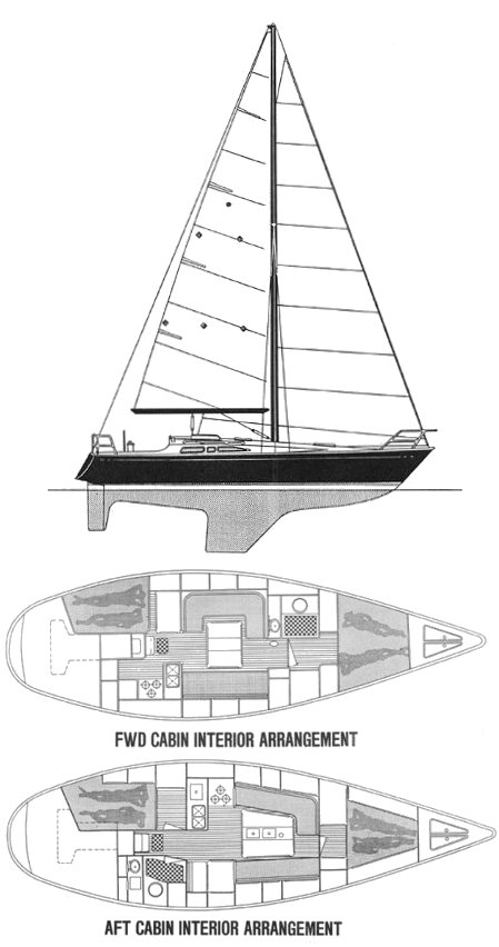 Ct 38 warwick sailboat under sail