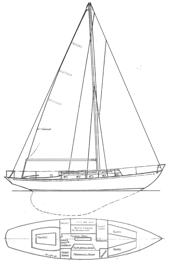 Danegeld sailboat under sail