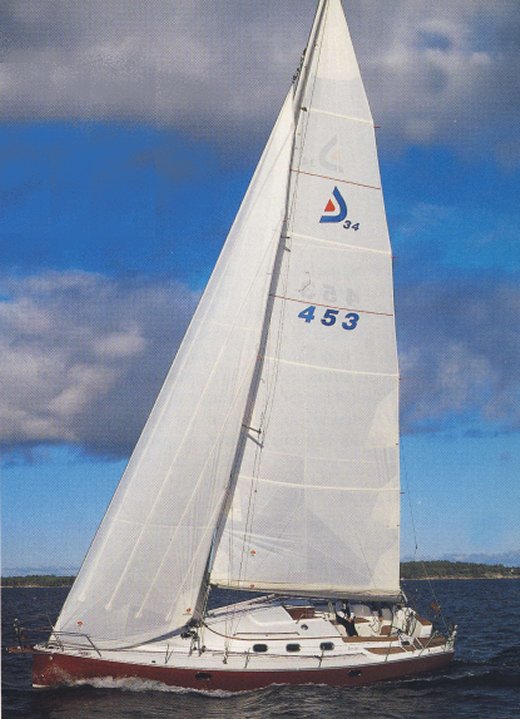 Diva 34 sailboat under sail