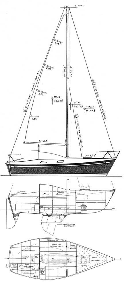 Dm 22 sailboat under sail
