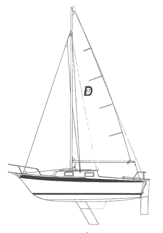 Drifter 17 sailboat under sail