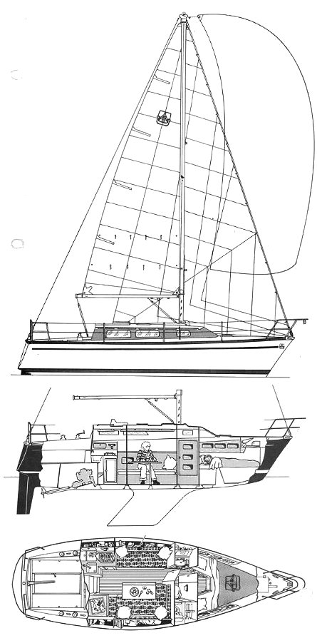 Dufour 29 sailboat under sail