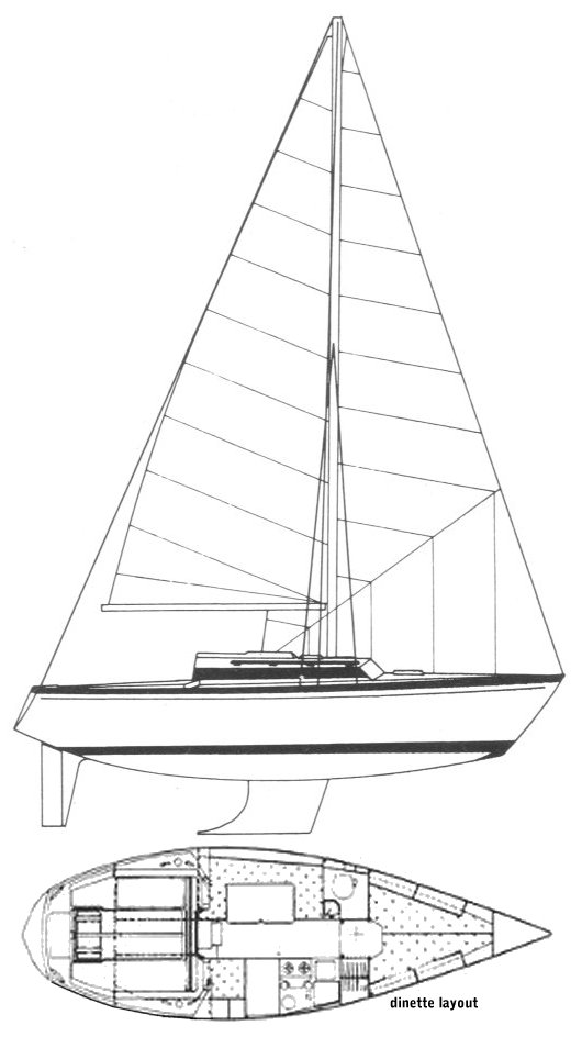 Dufour safari 27 sailboat under sail