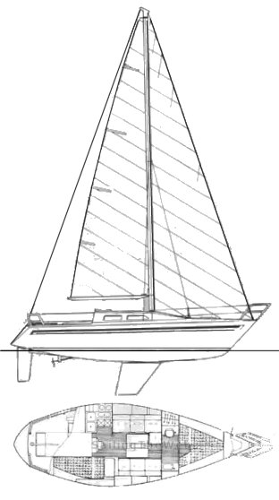 Dullia 30 sailboat under sail