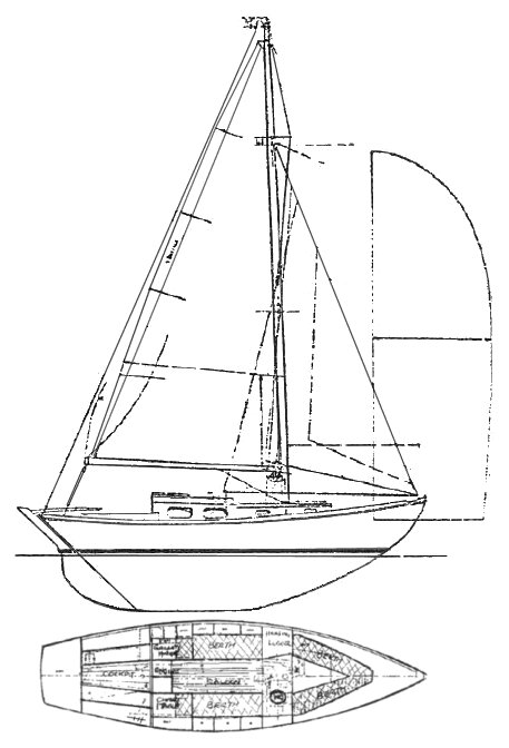 East anglian 28 sailboat under sail