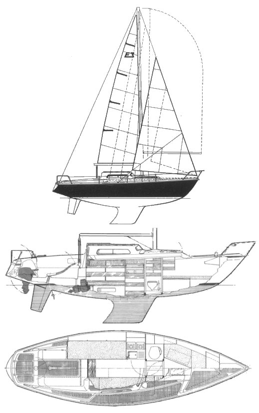 edel 22 sailboat