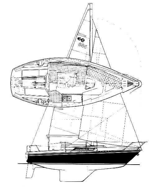 edel 665 sailboat