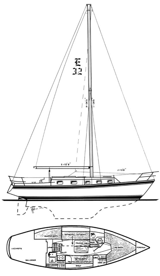 Endeavour 32 sailboat under sail