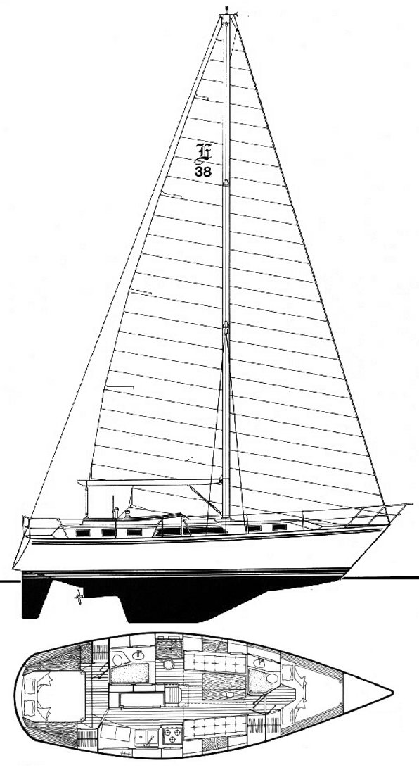Endeavour 38 cc sailboat under sail