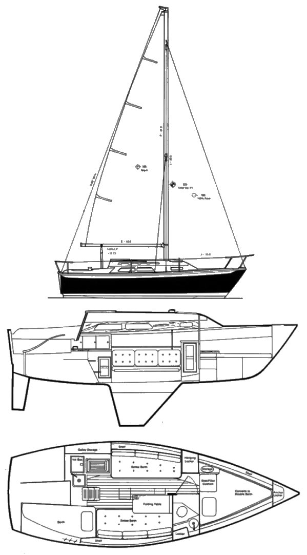 Ericson 25 1 sailboat under sail