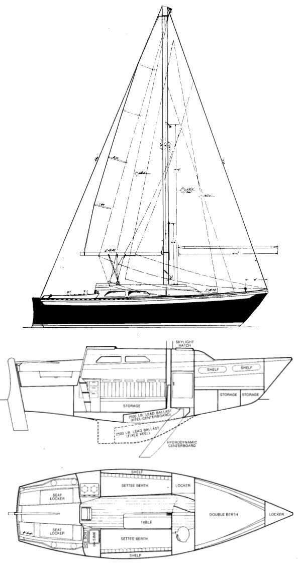 Ericson 25 sailboat under sail