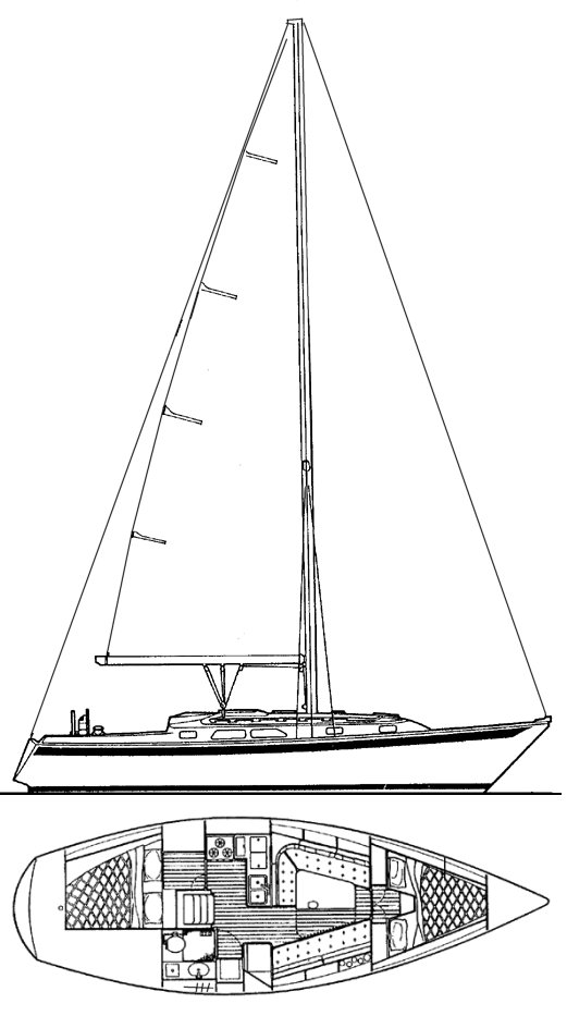Ericson 34 2 sailboat under sail