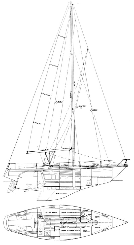 ericson sailboat models