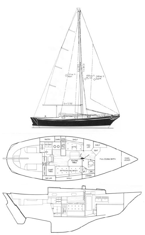 ericson 31 independence sailboat for sale