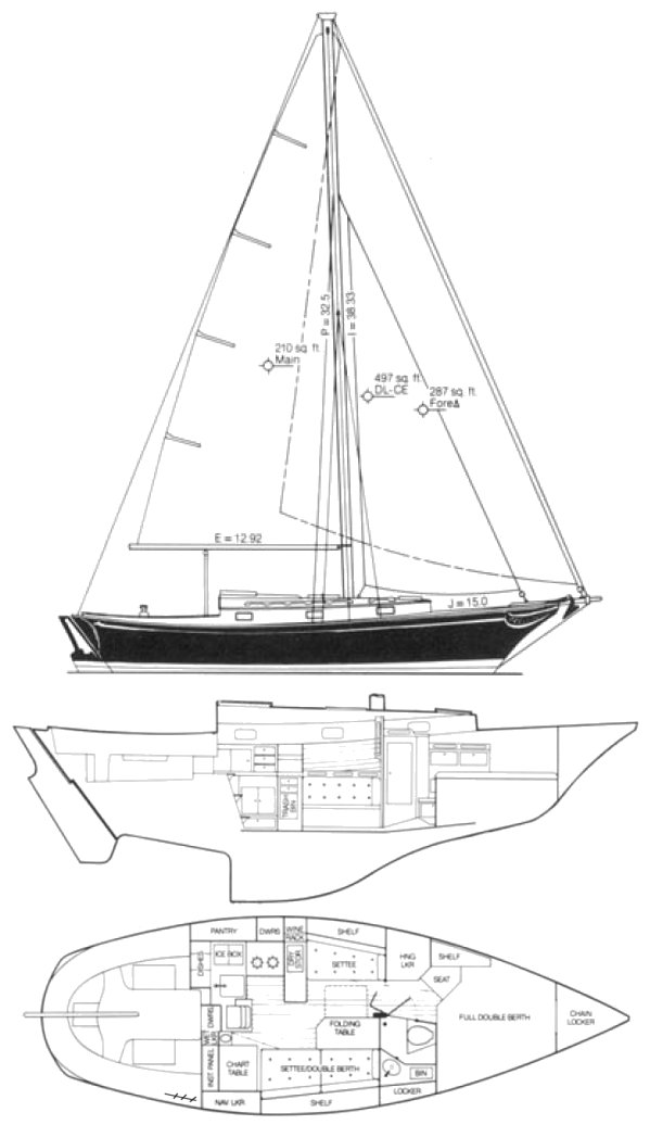 Ericson 31 independence cutter sailboat under sail
