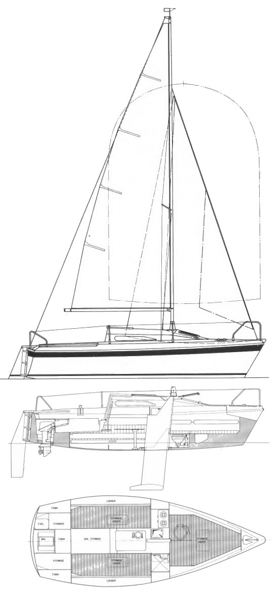 Etap 22i sailboat under sail