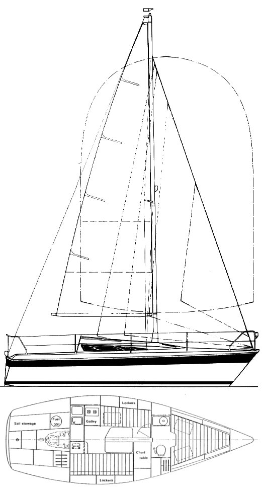 Etap 26 sailboat under sail