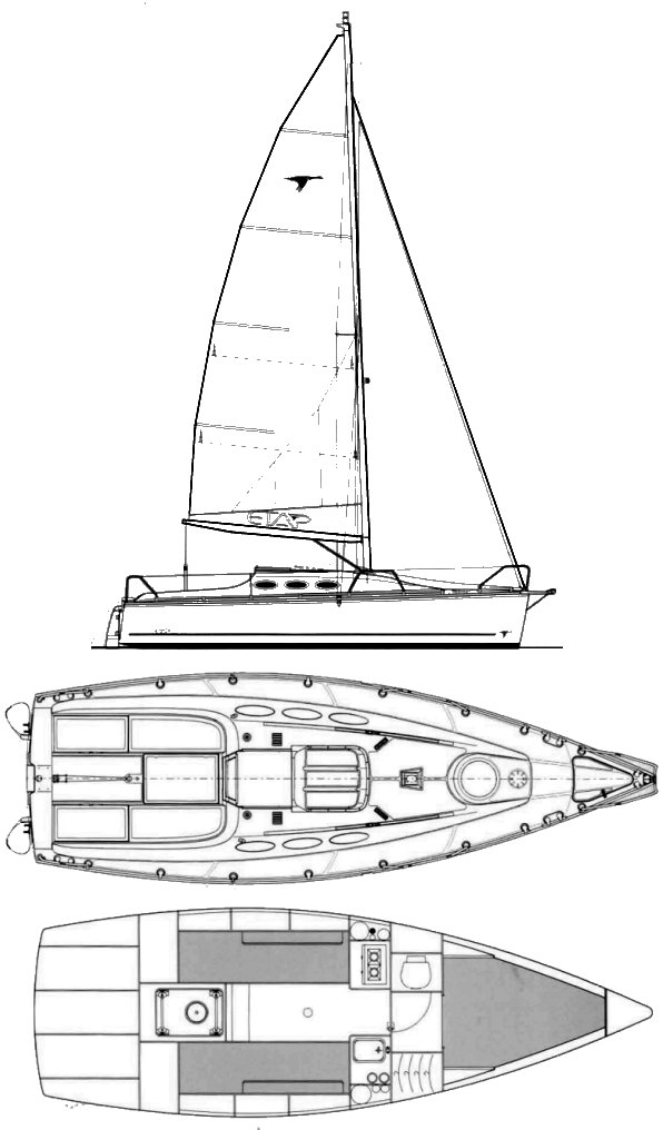 etap 26 sailboatdata