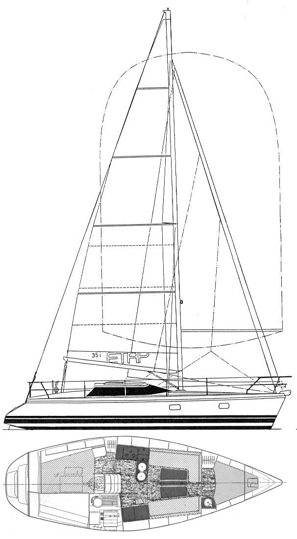 Etap 35i sailboat under sail
