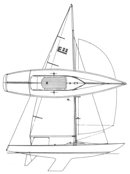etchells sailboat