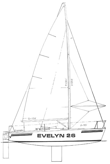 Evelyn 26 fd sailboat under sail
