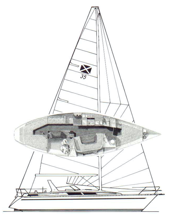 Maxi 35 sailboat under sail
