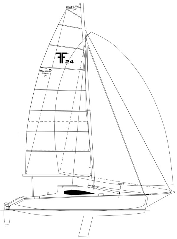F 24 mkii sailboat under sail