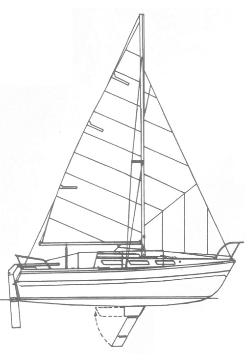 Fairwinds 27 luger sailboat under sail