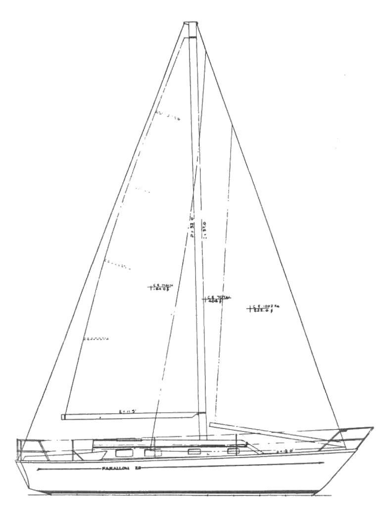 Farallon 29 sailboat under sail