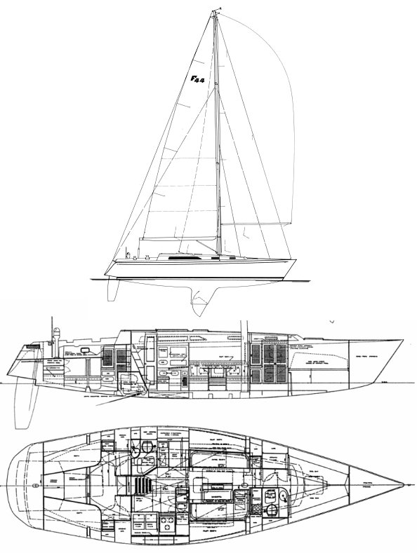 Farr 44 sailboat under sail