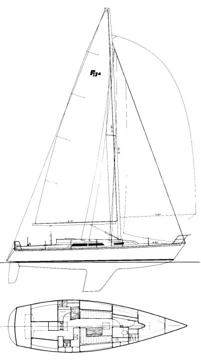 Farr 44 1980 sailboat under sail