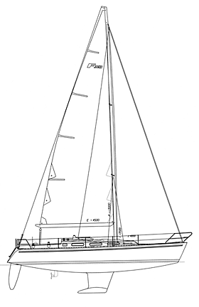 Faurby 363 - sailboat data sheet