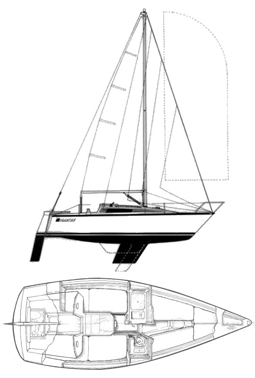 First 22 Beneteau sailboat under sail