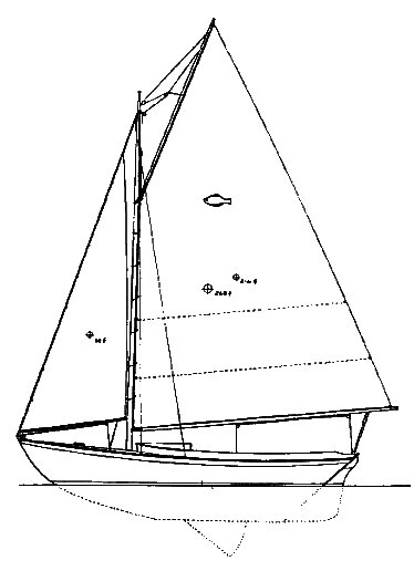 Flatfish sailboat under sail