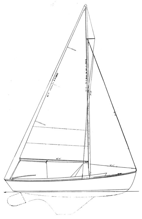 Fleet o wing sailboat under sail