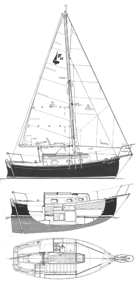 flicka 20 sailboat data