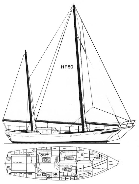 Hudson force 50 sailboat under sail