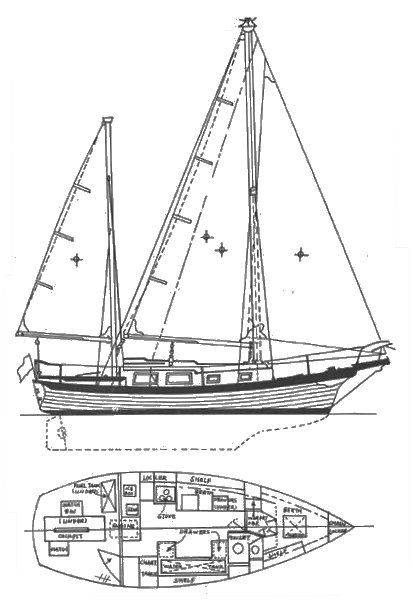 Formosa 30 sailboat under sail