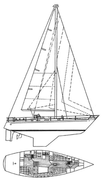 formosa sailboat data