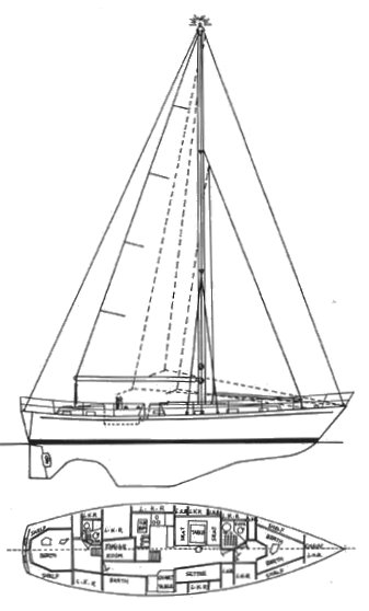 Formosa 46 sailboat under sail