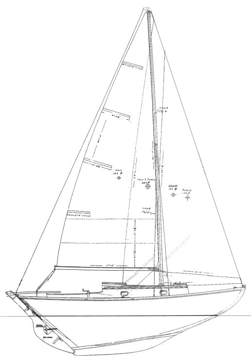 Frisco flyer sailboat under sail