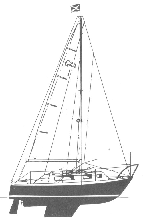 Georgian 23 sailboat under sail
