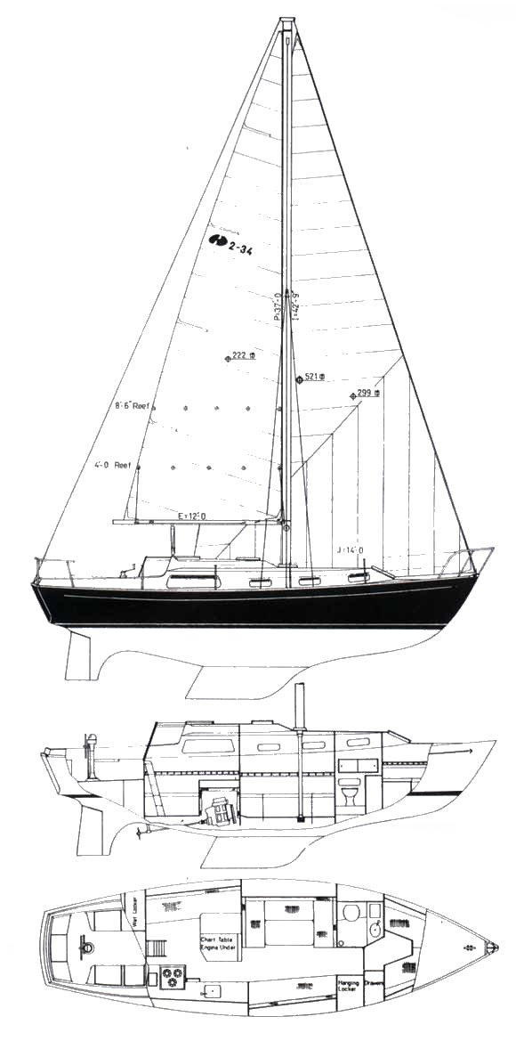 Grampian 2 34 sailboat under sail