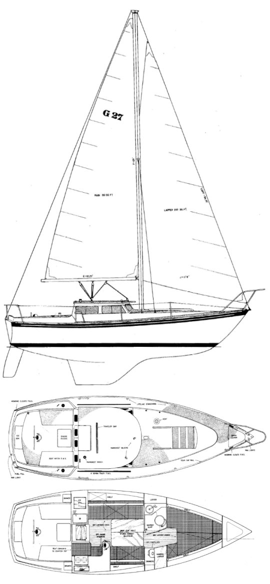 Gulf 27 sailboat under sail