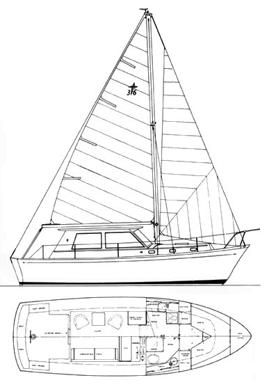 Gulfstar 36 ms ph sailboat under sail