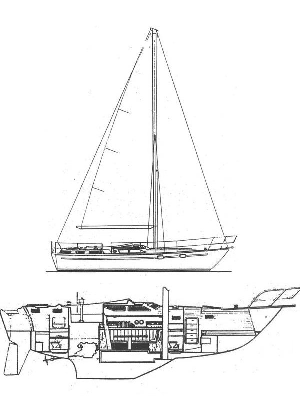 Gulfstar 40 sailmaster sailboat under sail