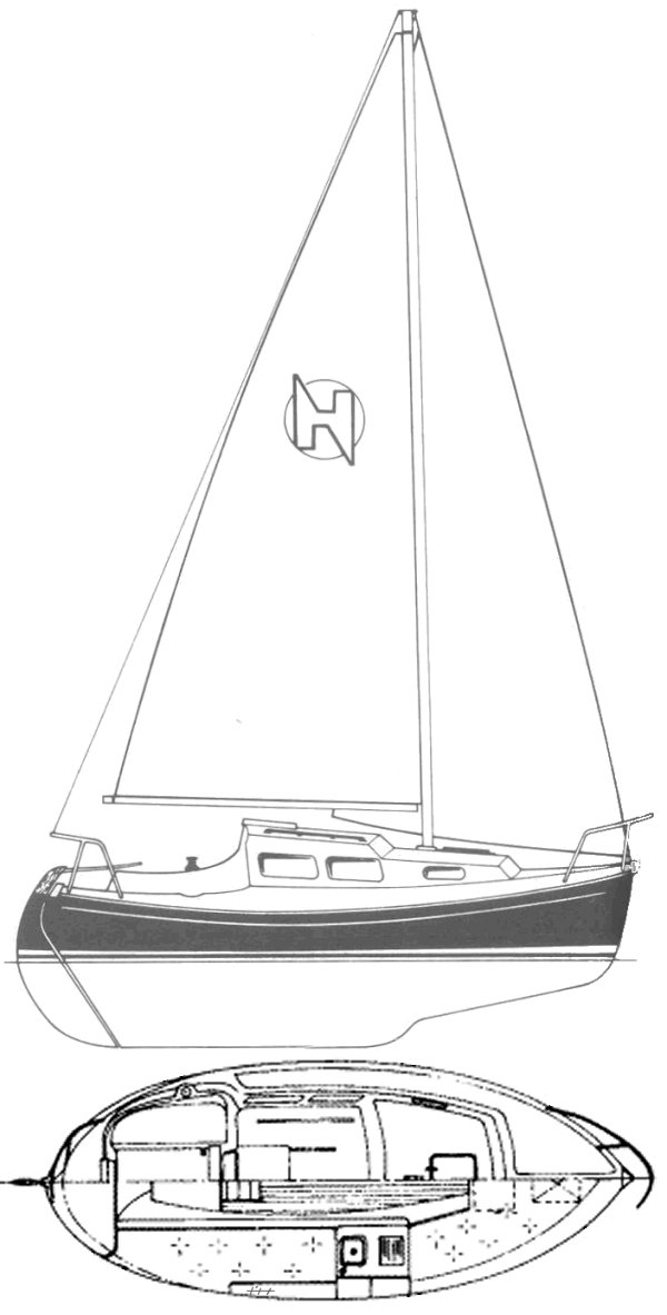 halman 20 sailboat data
